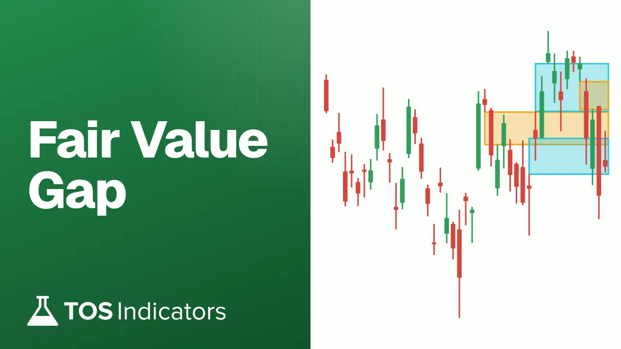 Fair Value Gap indicator thumbnail