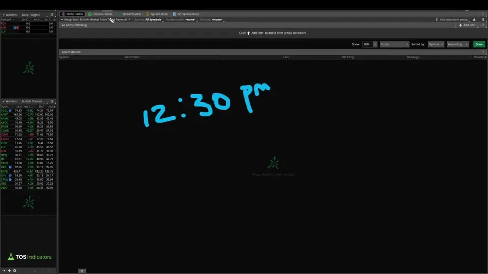 Build Your Own Automated Text Message Alert System on a ThinkOrSwim chart