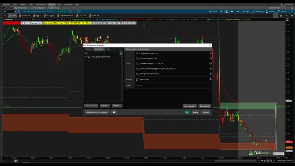 How to Import a thinkScript Study into ThinkOrSwim on a S&P 500 futures (/ES) chart in ThinkOrSwim