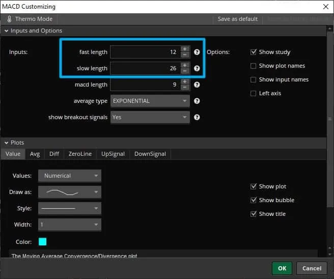 MACD Customizing window in ThinkOrSwim: fast length 12 and slow length 26 highlighted, macd length 9, average type EXPONENTIAL, show breakout signals Yes, and plot tabs Value, Avg, Diff, ZeroLine, UpSignal and DownSignal