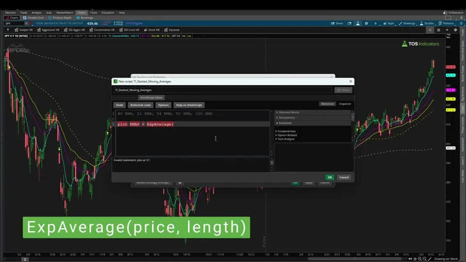 Stacked Moving Averages on a SPY chart in ThinkOrSwim