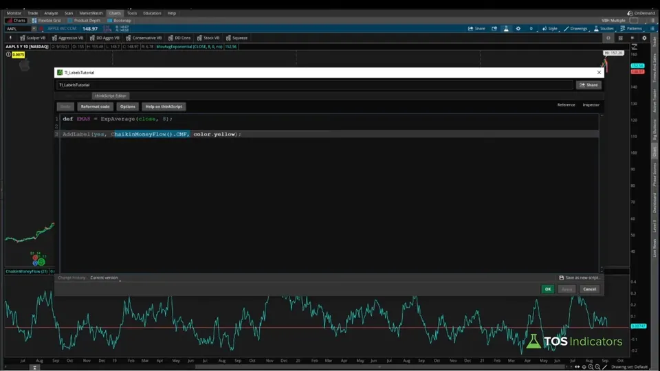 thinkScript editor with ChaikinMoneyFlow().CMF in AddLabel and a 0.0075 label on an AAPL chart