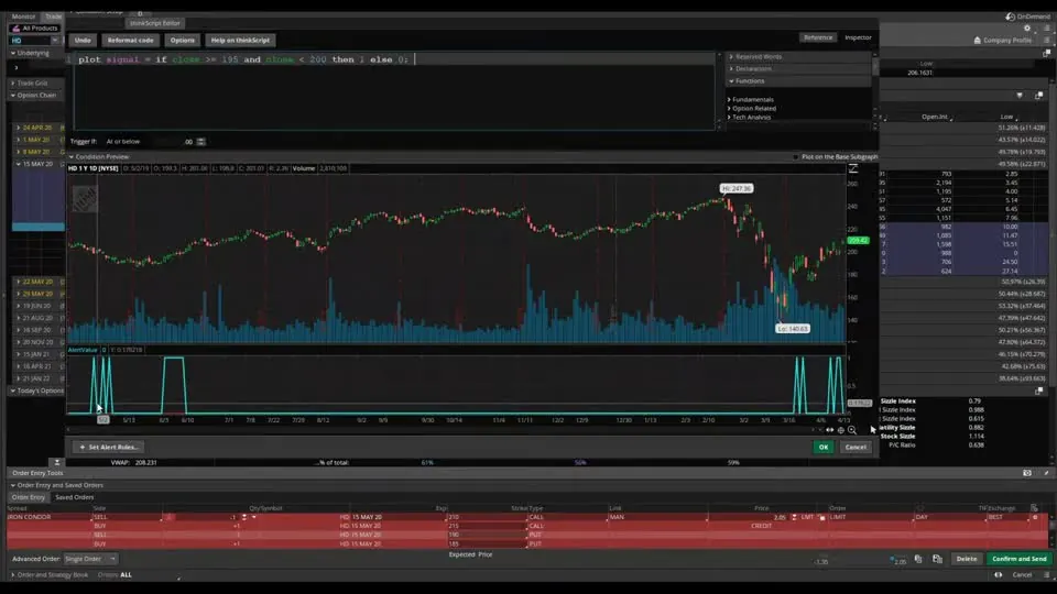 Beginner's Guide to Automated Trading on a HD chart in ThinkOrSwim