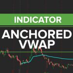 Anchored VWAP