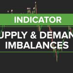 Supply Demand Edge