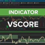 VScore
