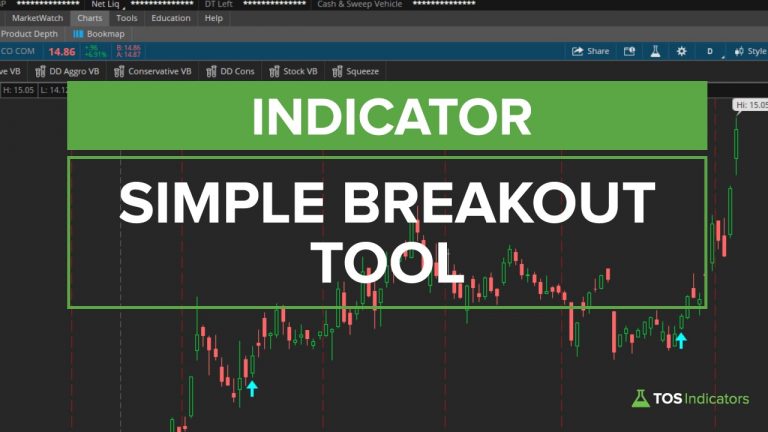Thinkscript Wave Indicator Master the TTM Squeeze with our comprehensive 19-module course Start ...