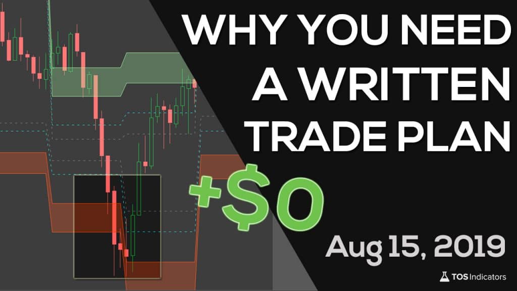 Volatility Box – August 15, 2019