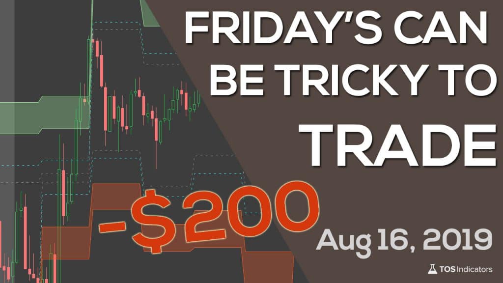 Volatility Box – August 16, 2019