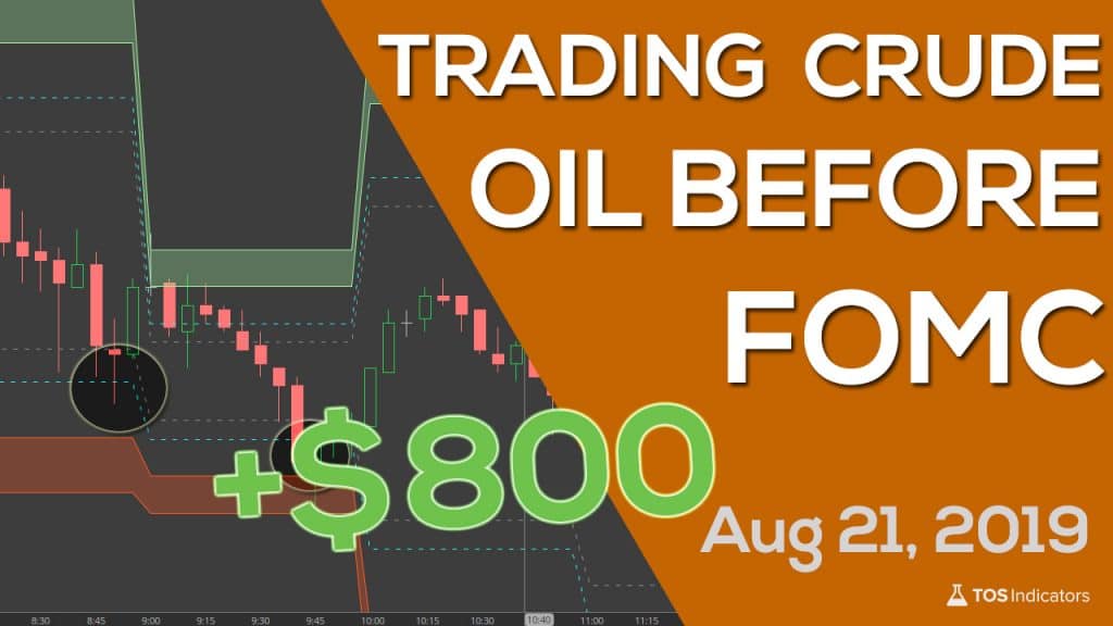 Volatility Box – August 21, 2019
