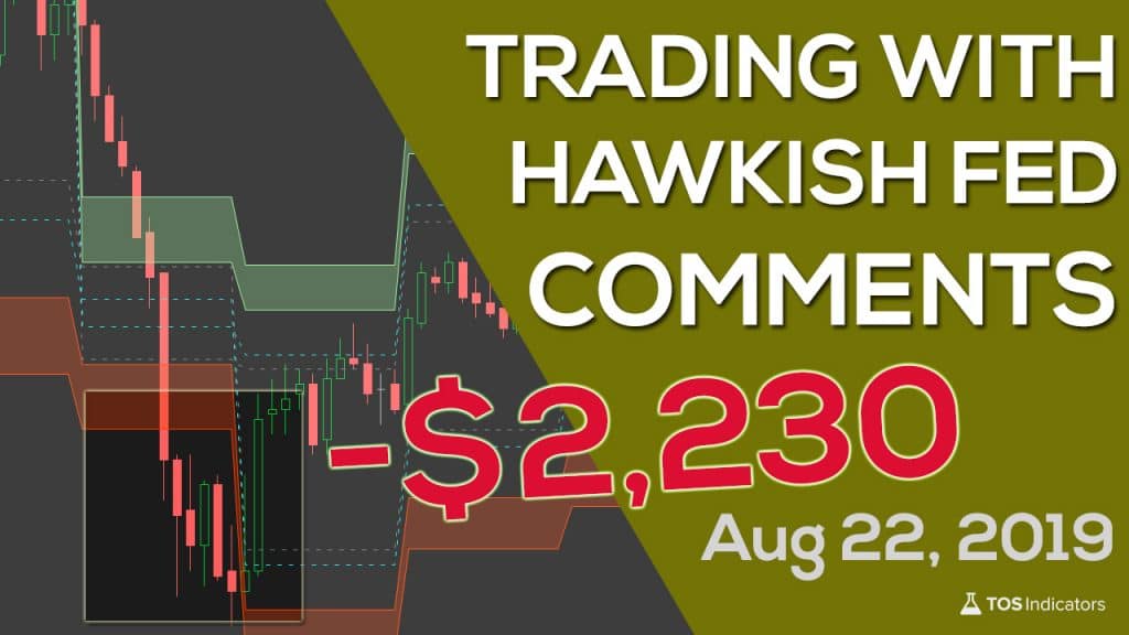 Volatility Box – August 22, 2019