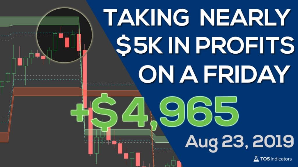 Volatility Box – August 23, 2019