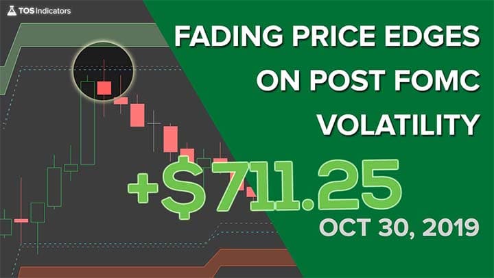 Volatility Box – October 30, 2019