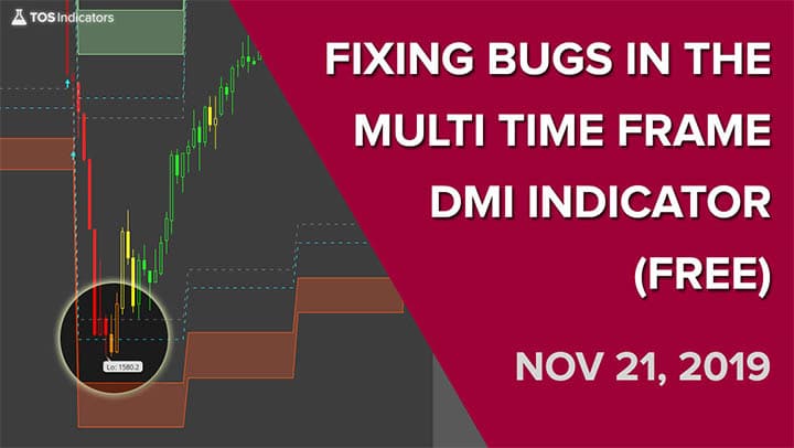Volatility Box – November 21, 2019