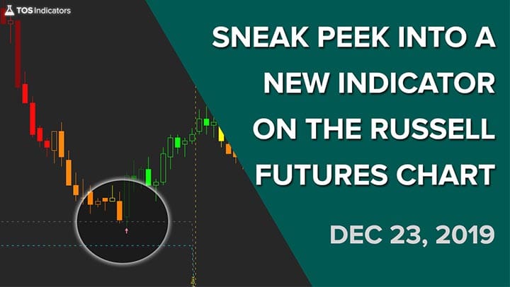 Volatility Box – December 23, 2019