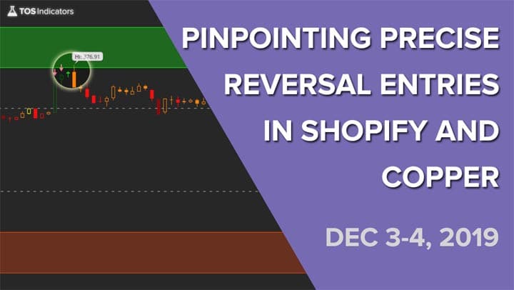 Volatility Box – December 3 -4, 2019