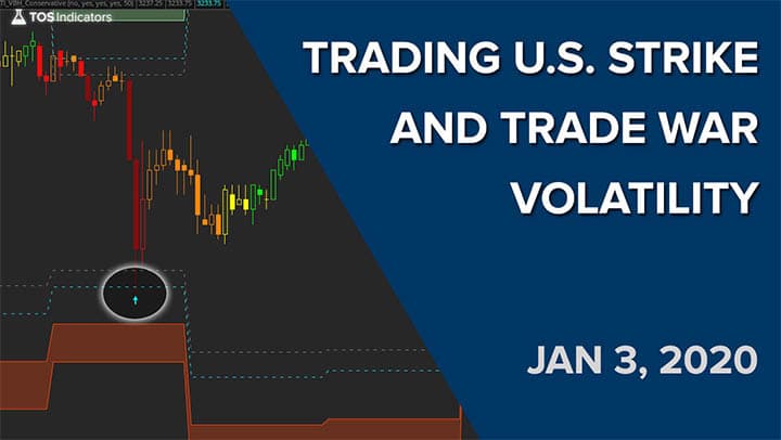 U.S. Missile Strike and Trade War Injects Volatility