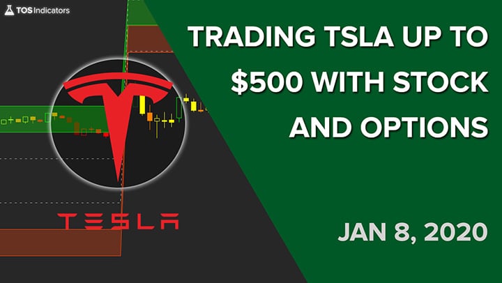 Trading TSLA to $500 and Beyond