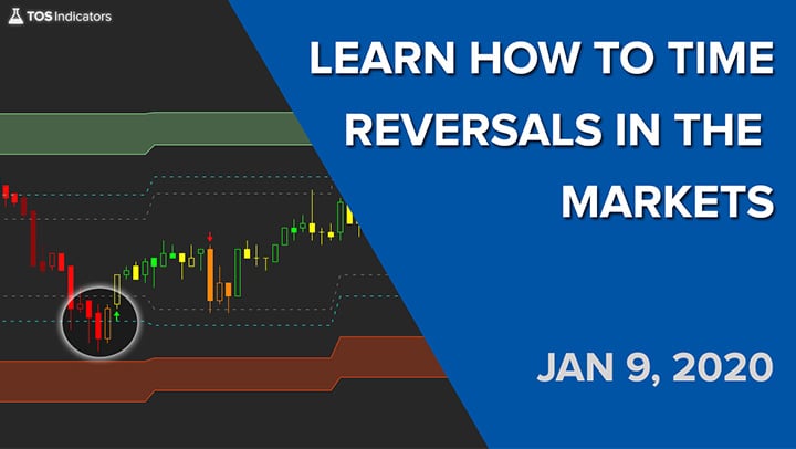 How to Time Reversals in the Markets