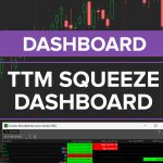 TTM Squeeze Dashboard