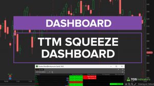 TTM Squeeze Dashboard