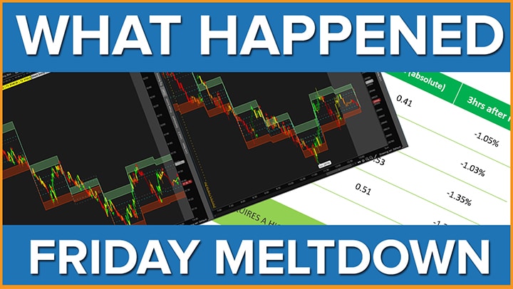 What Happened In Fridays Market Meltdown 0840