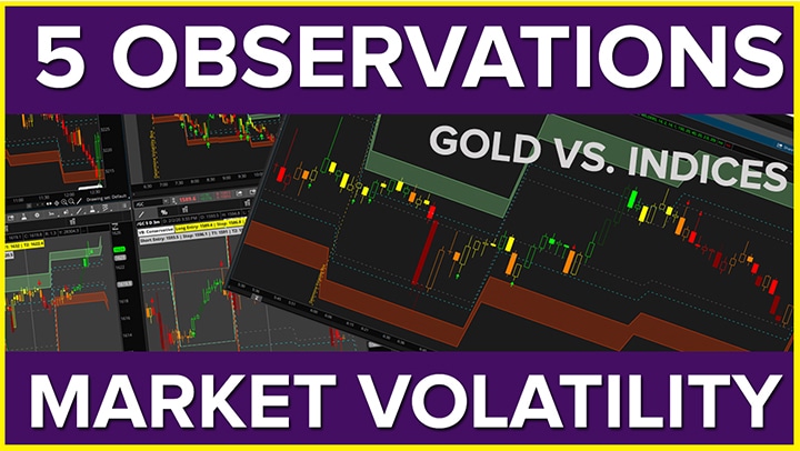 5 Observations From Recent Market Volatility