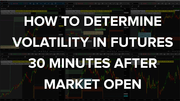 How to Determine Volatility 30 Minutes After Market Open