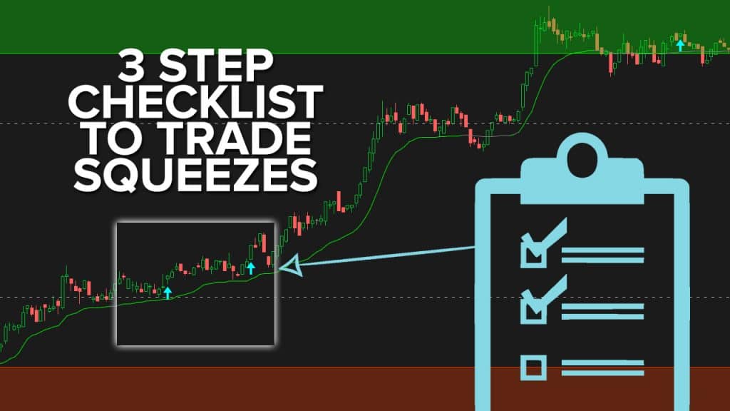 Using the 3 Step Squeeze Checklist for Trades in STZ