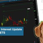 High Short Interest Update in CHWY and PETS