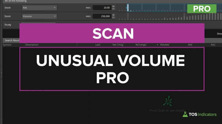 Unusual Volume Pro Scans
