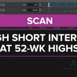 High Short Interest Near 52 Week Highs (thinkScript)