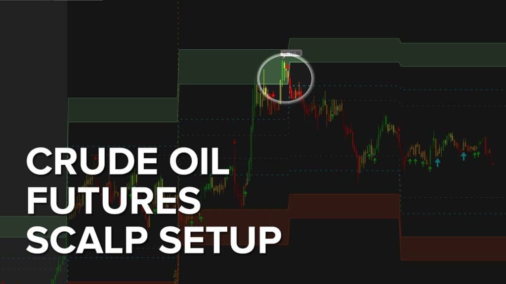 Crude Oil Futures (/CL) Scalp  – Live Trading Commentary