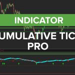 Cumulative TICK Pro