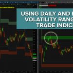 Trading Daily and Hourly Volatility Levels on Indices