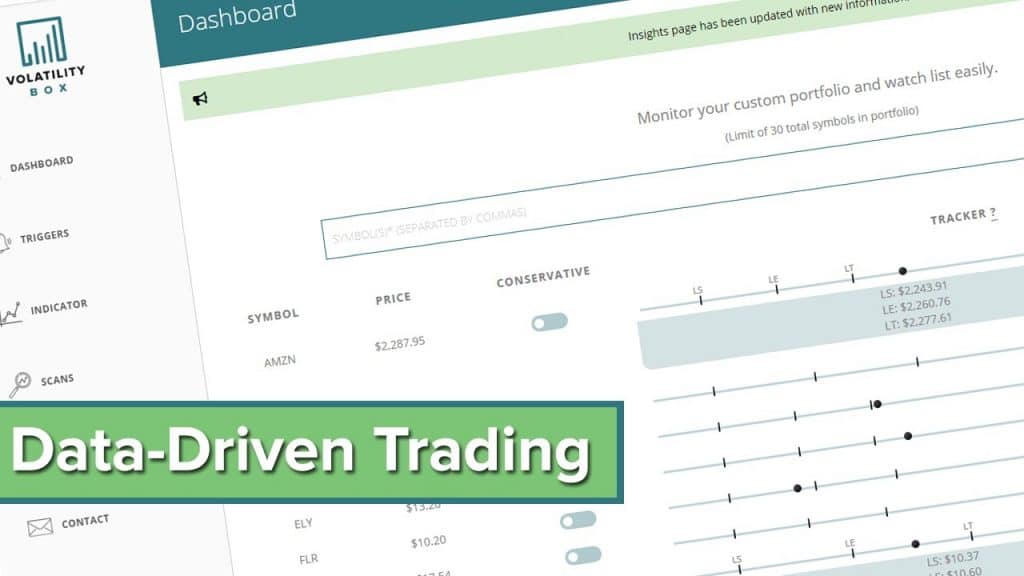 Trading Stocks on Friday