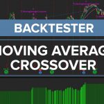 Moving Average Crossover Backtester