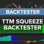TTM Squeeze Backtester