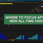 S&P and Nasdaq New All Time Highs – Now What?
