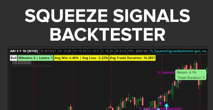 Squeeze Signals Backtester