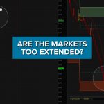 Are the Markets Too Extended?
