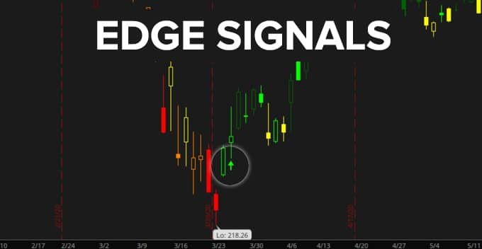 Edge Signal Arrows Indicator for ThinkOrSwim