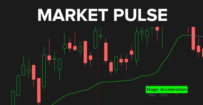 Market Pulse Indicator for ThinkOrSwim