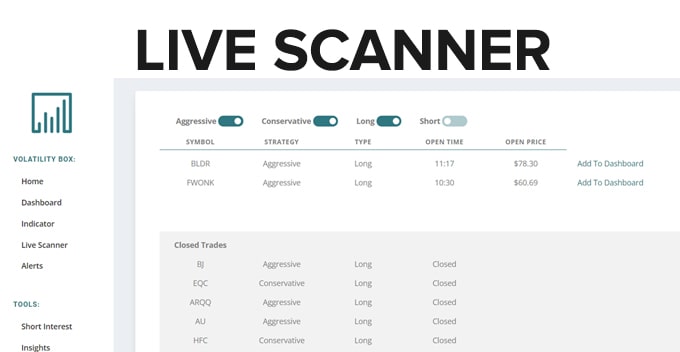 Stock Volatility Box Platform - Live Scanner