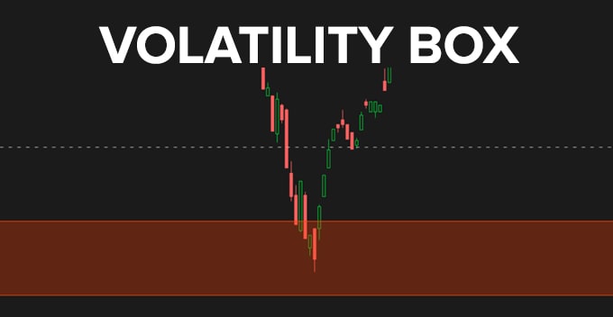 Volatility Box Indicator for ThinkOrSwim