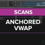 Anchored VWAP Scans