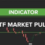 MTF Market Pulse