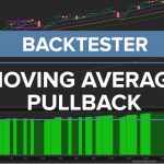 Moving Average Pullback Backtester
