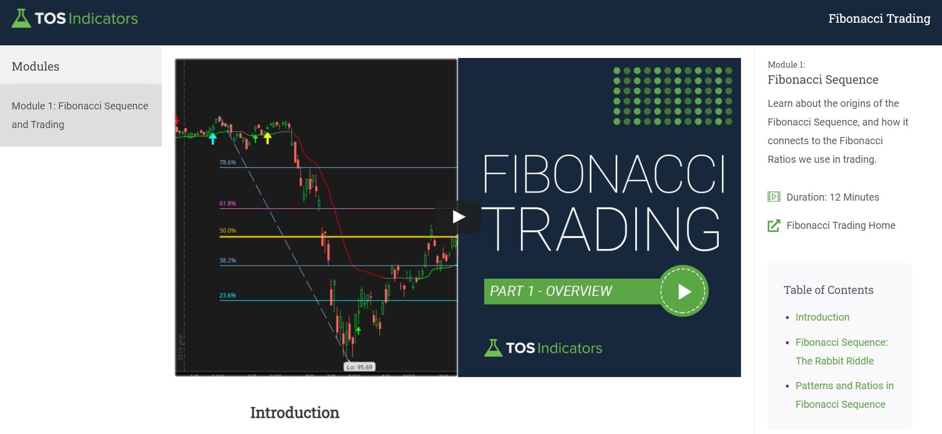 Fibonacci Trading - Free ThinkOrSwim Course