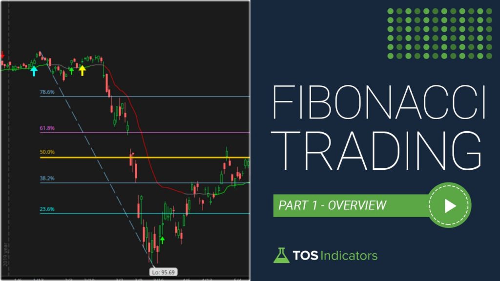 Fibonacci Trading in ThinkOrSwim - Part 1 - Sequence
